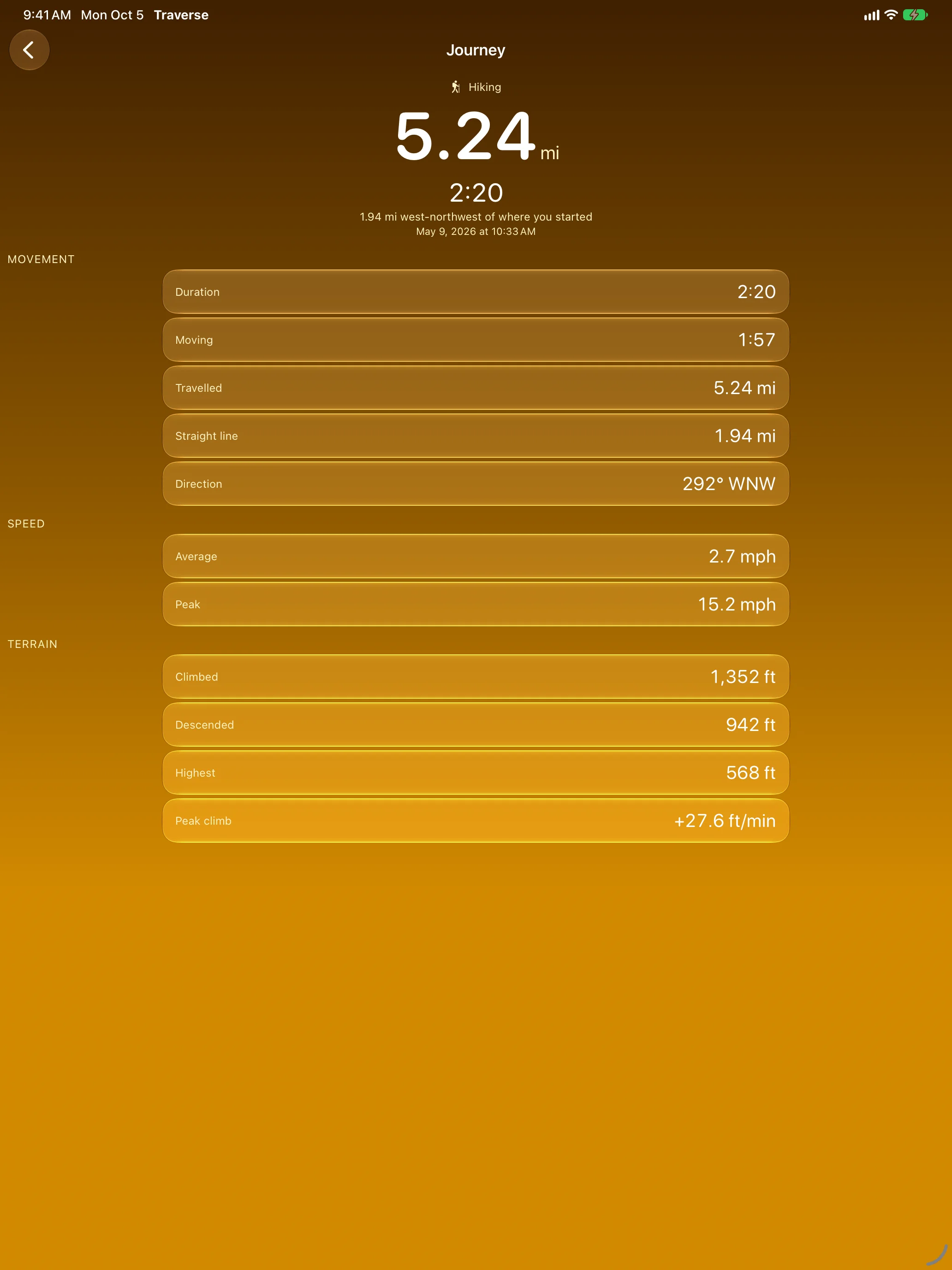 iPad - Traverse Journey summary screen